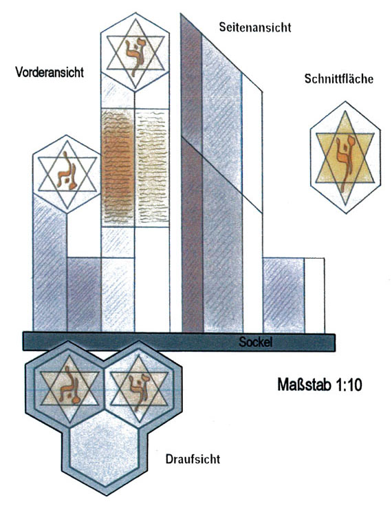 Ansichten