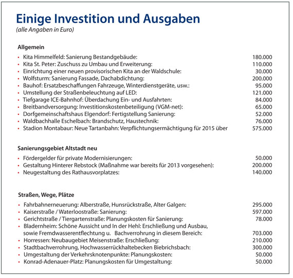 Einige Investitionen und Ausgaben