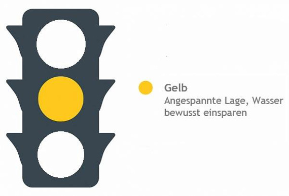 Das Bild zeigt eine Ampel, die auf Gelb geschaltet hat 